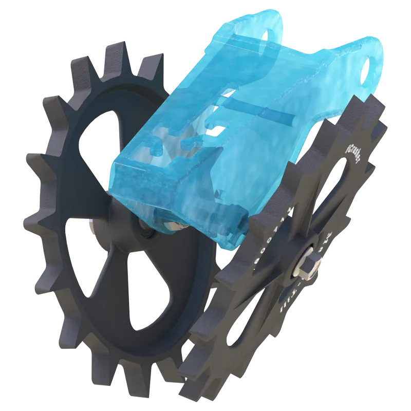 Closing Wheels
