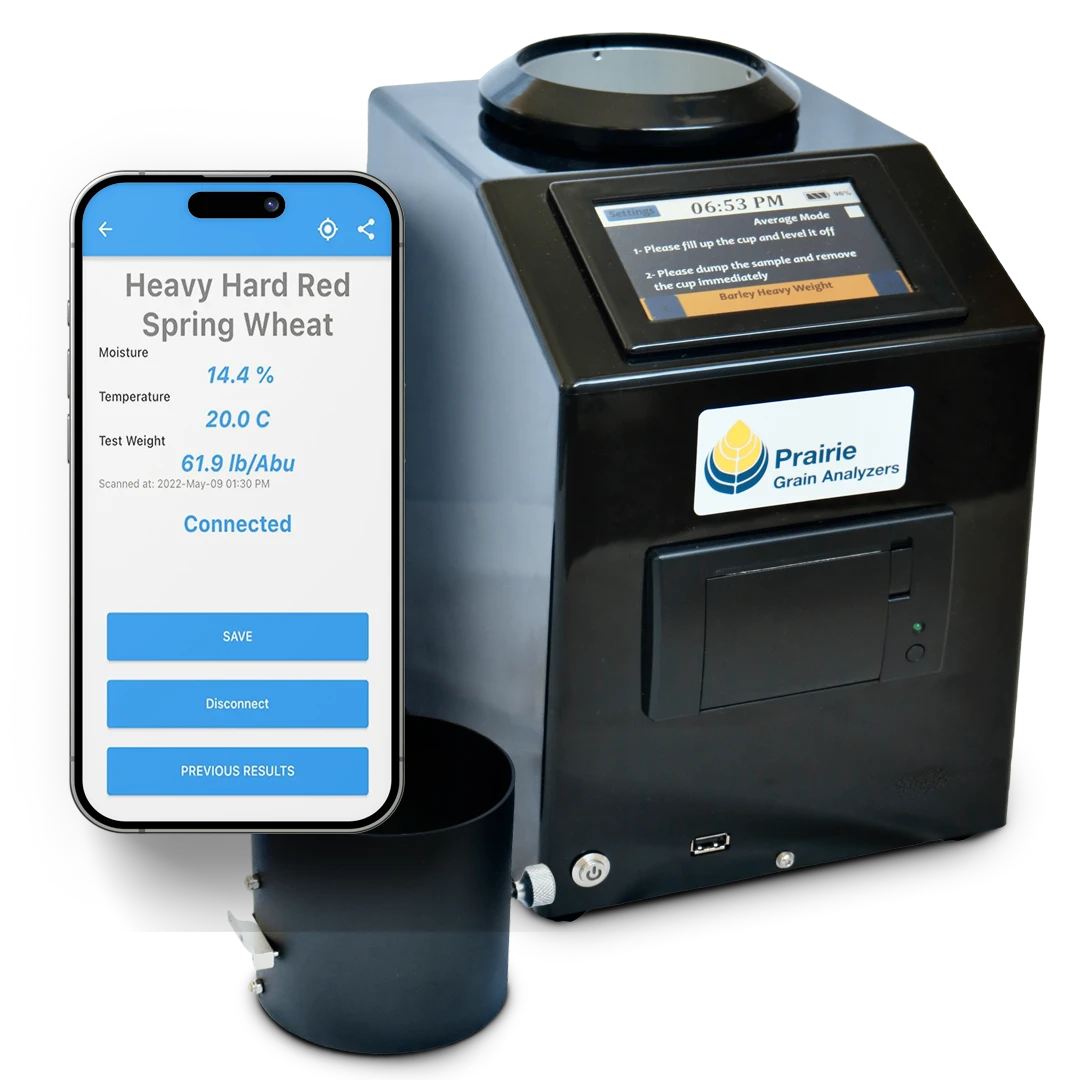Analyzers